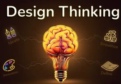 Empowering Innovation with Design Thinking